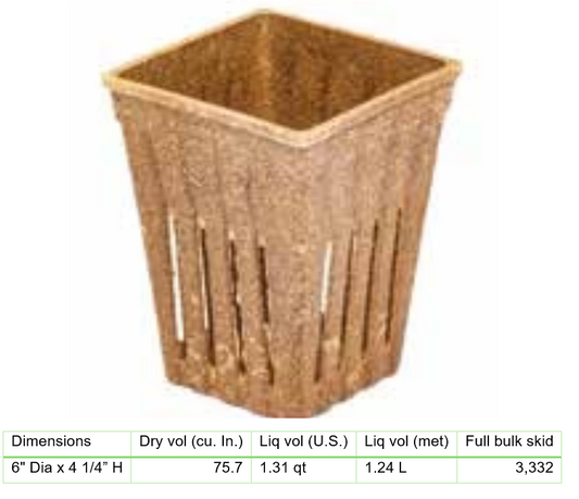 Bio-Friendly Net Rice Pot - 1 Pint Square (20 Pack)